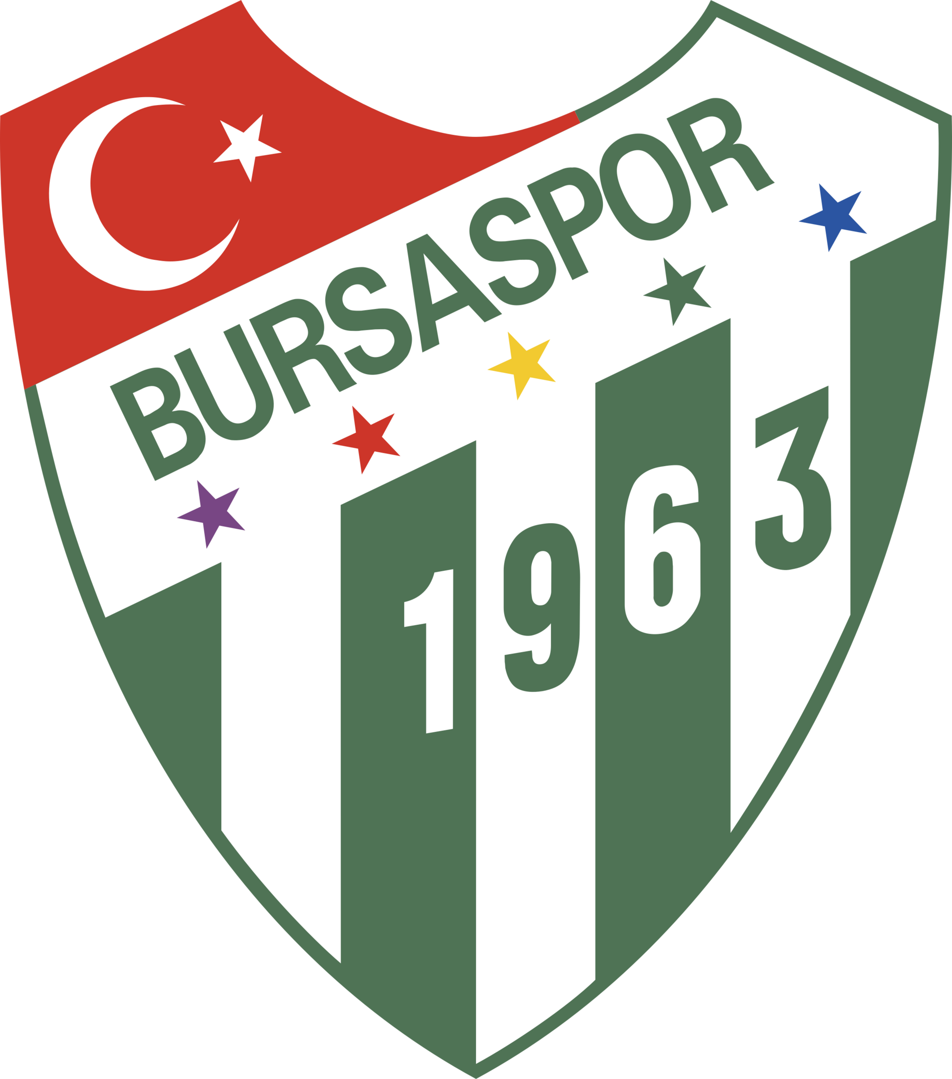 Imagem de referência de Bursaspor Kulübü Derneği, descrito nos dados abertos como clube de futebol da Turquia