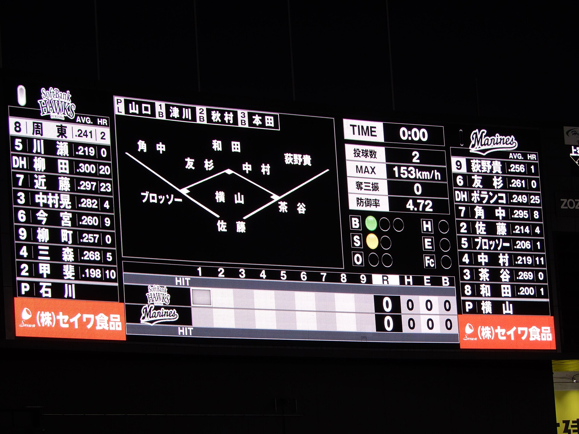 Imagem de referência de Takashi Ogino, descrito nos dados abertos como jogador japonês de beisebol