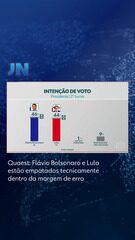 Quaest: Flávio Bolsonaro e Lula estão empatados tecnicamente dentro da margem de erro