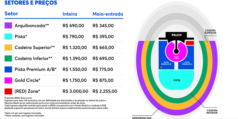 Veja tudo o que se sabe sobre os shows do U2 no Brasil