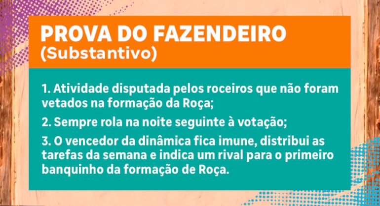 Adryana Ribeiro, Daniel Erthal e Maíra Charken estão na segunda Roça de A Fazenda 18